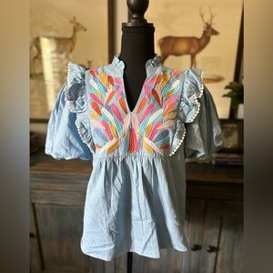 Entro worn once